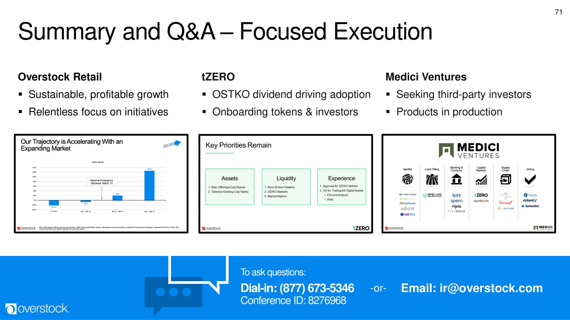 summary and a focused execution | Overstock