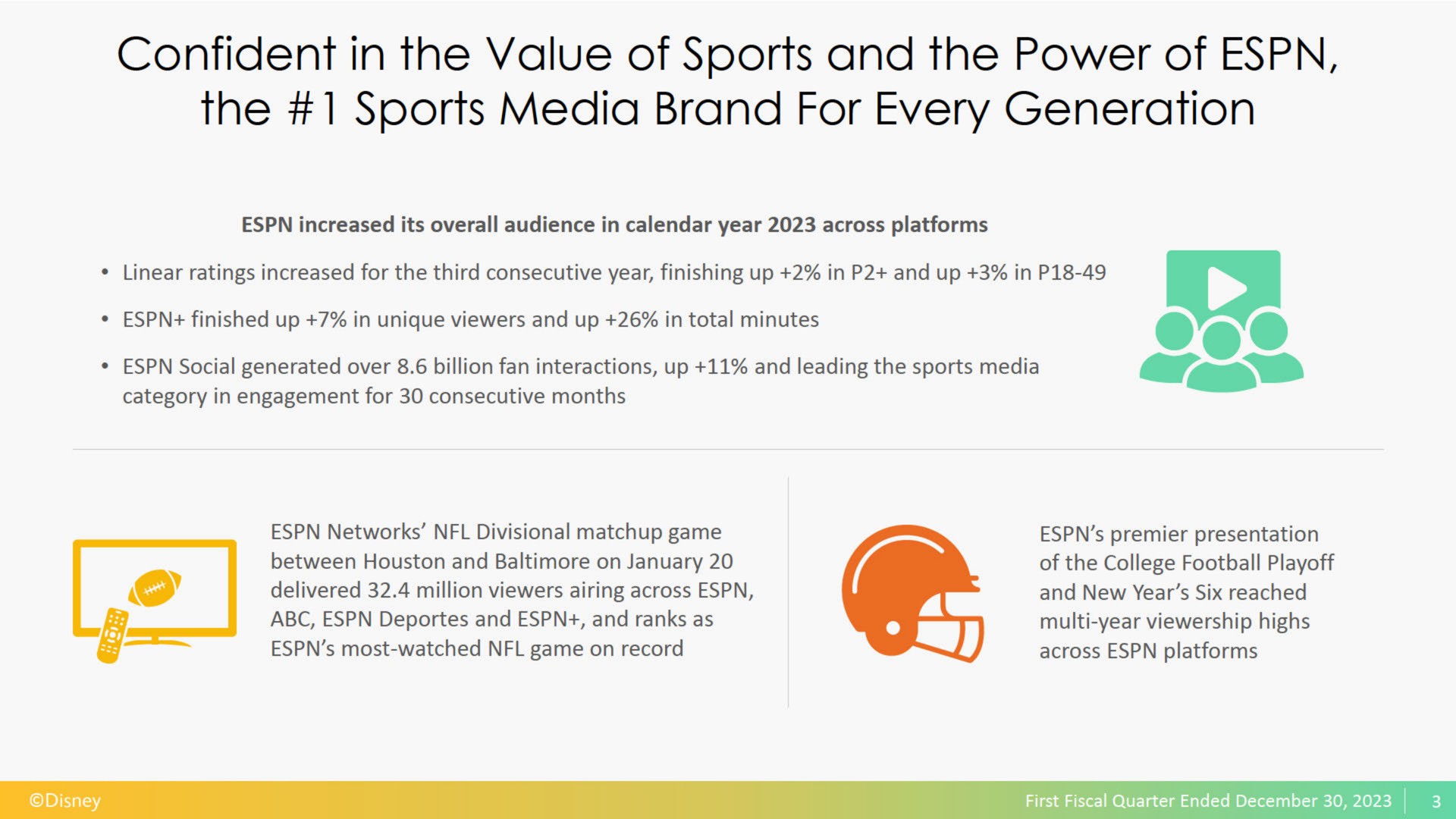 confident in the value of sports and the power of the sports media brand for every generation | Disney