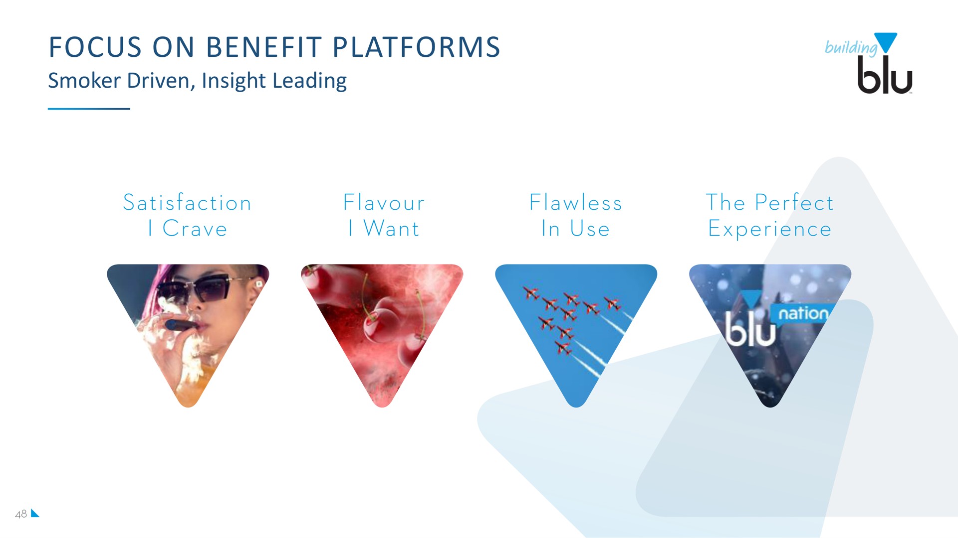 focus on benefit platforms | Imperial Brands