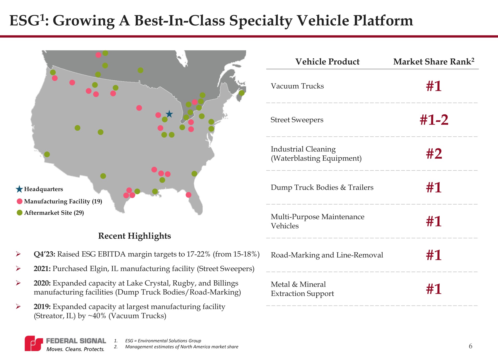 growing a best in class specialty vehicle platform | Federal Signal