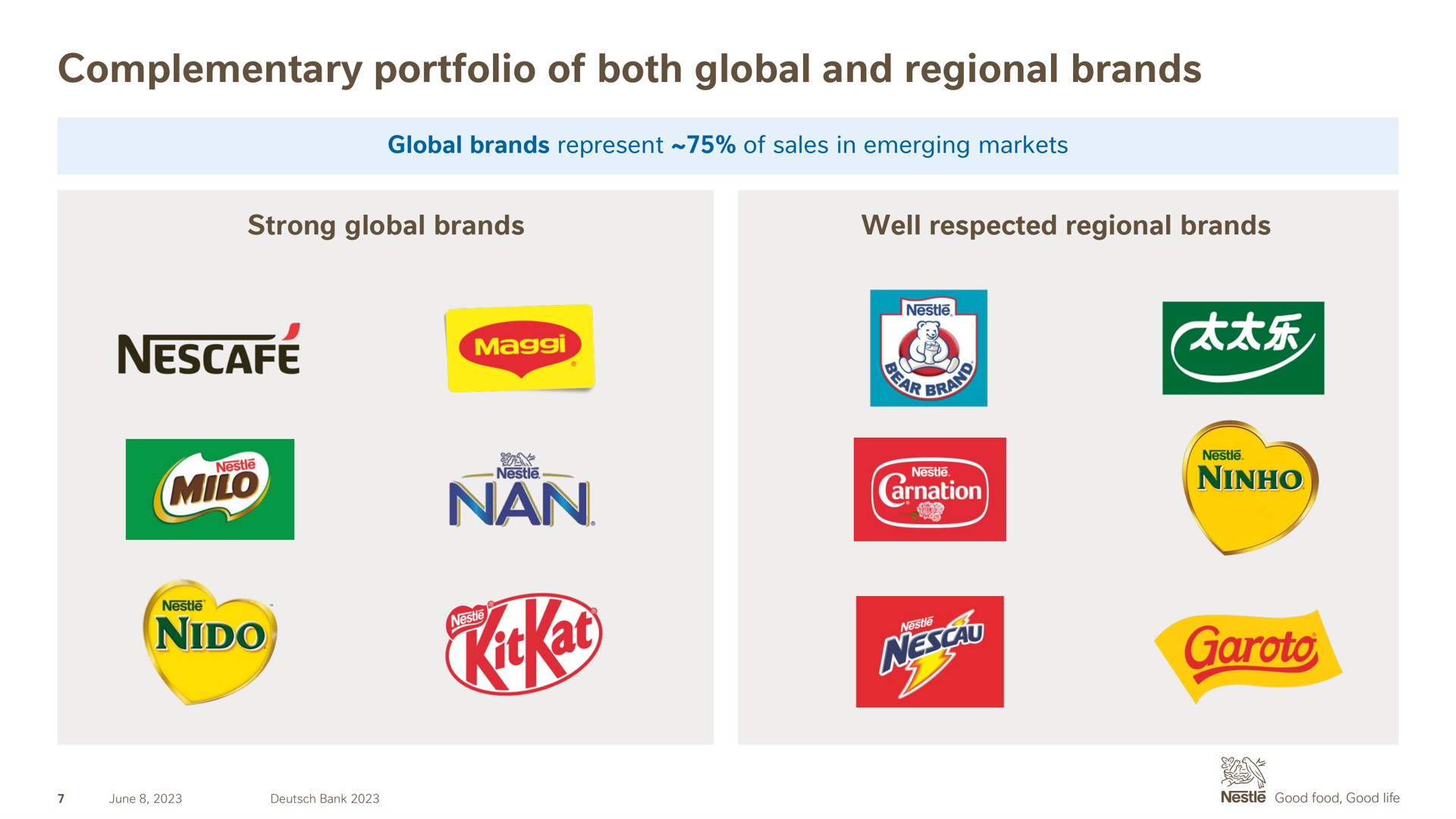 complementary portfolio of both global and regional brands nan join a | Nestle