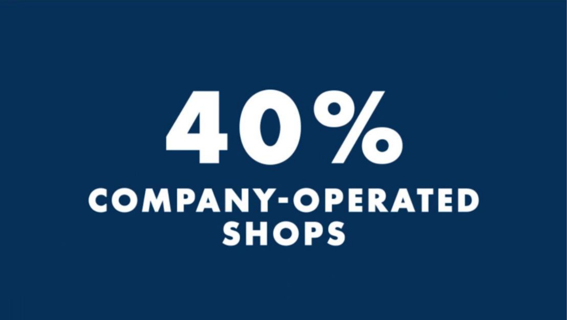 company operated shops | Dutch Bros