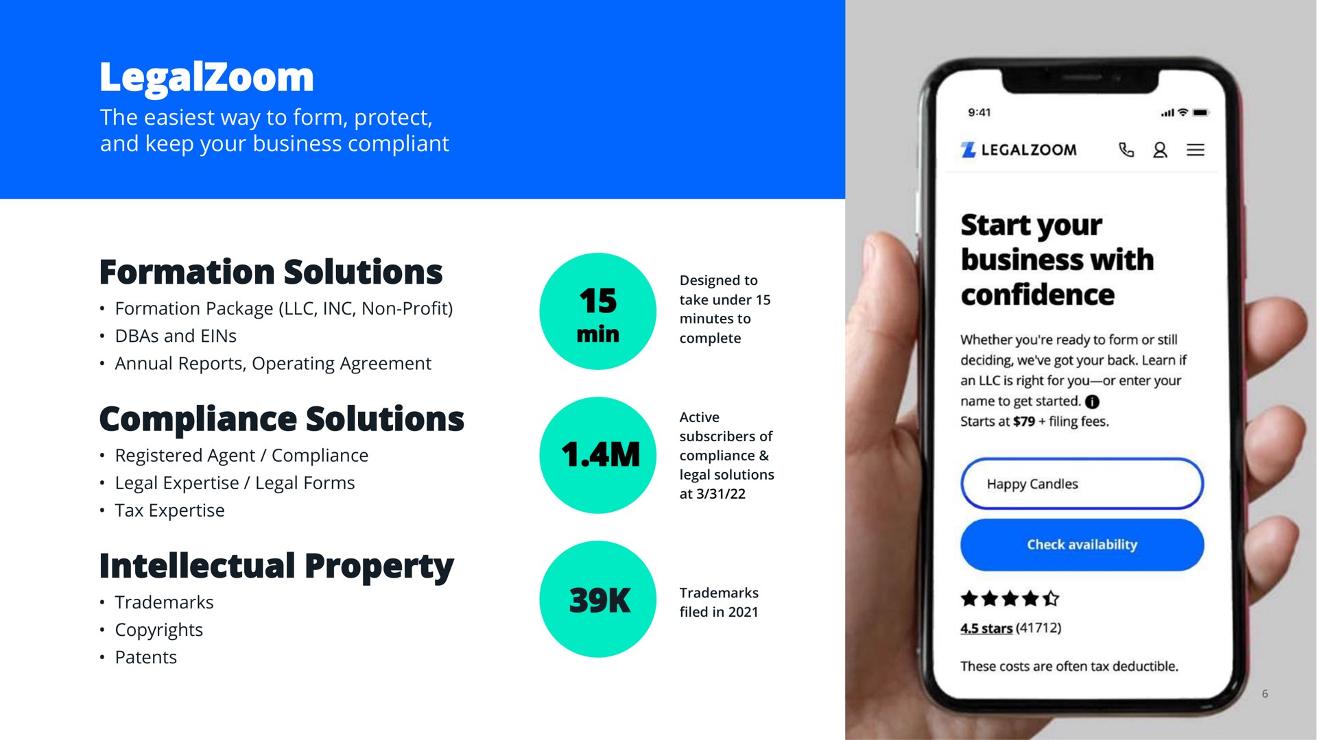 legalzoom investor presentation