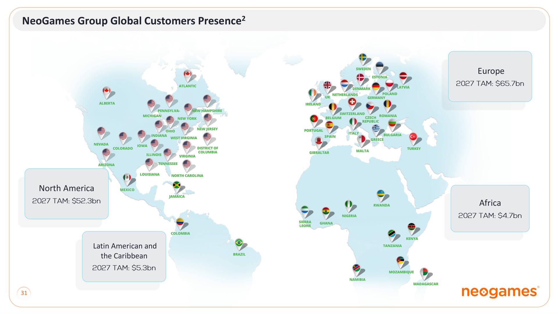 group global customers presence | Neogames