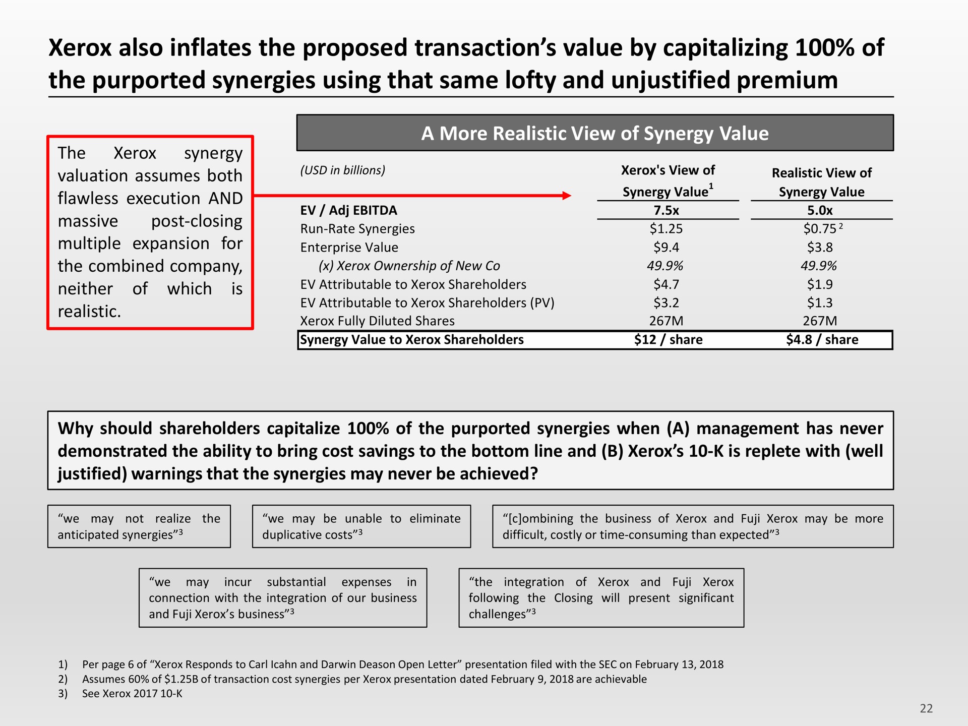 also inflates the proposed transaction value by capitalizing of the purported synergies using that same lofty and unjustified premium | Icahn Enterprises