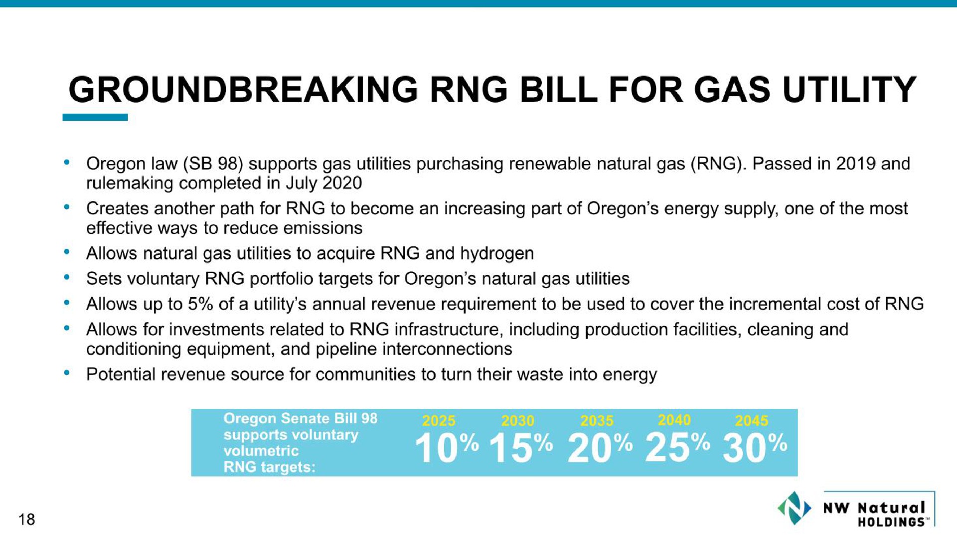 bill for gas utility a so | NW Natural Holdings
