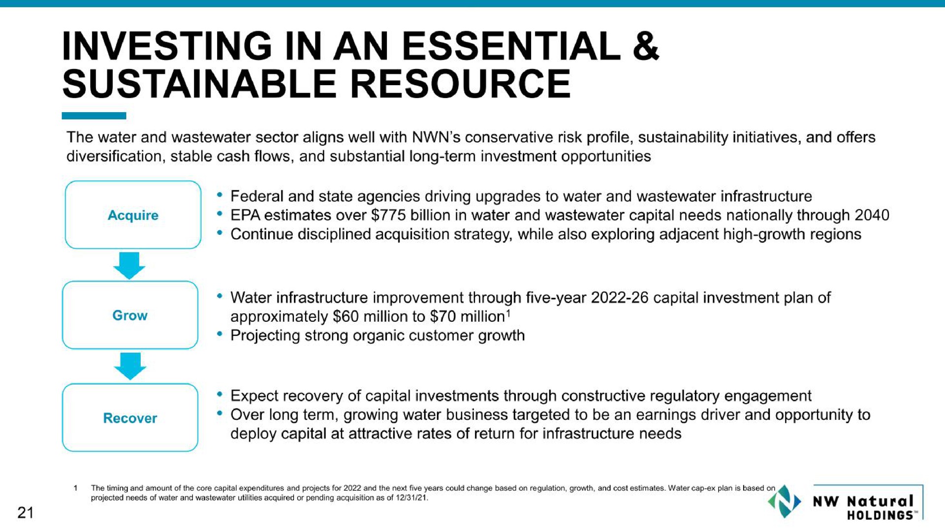 investing in an essential sustainable resource | NW Natural Holdings