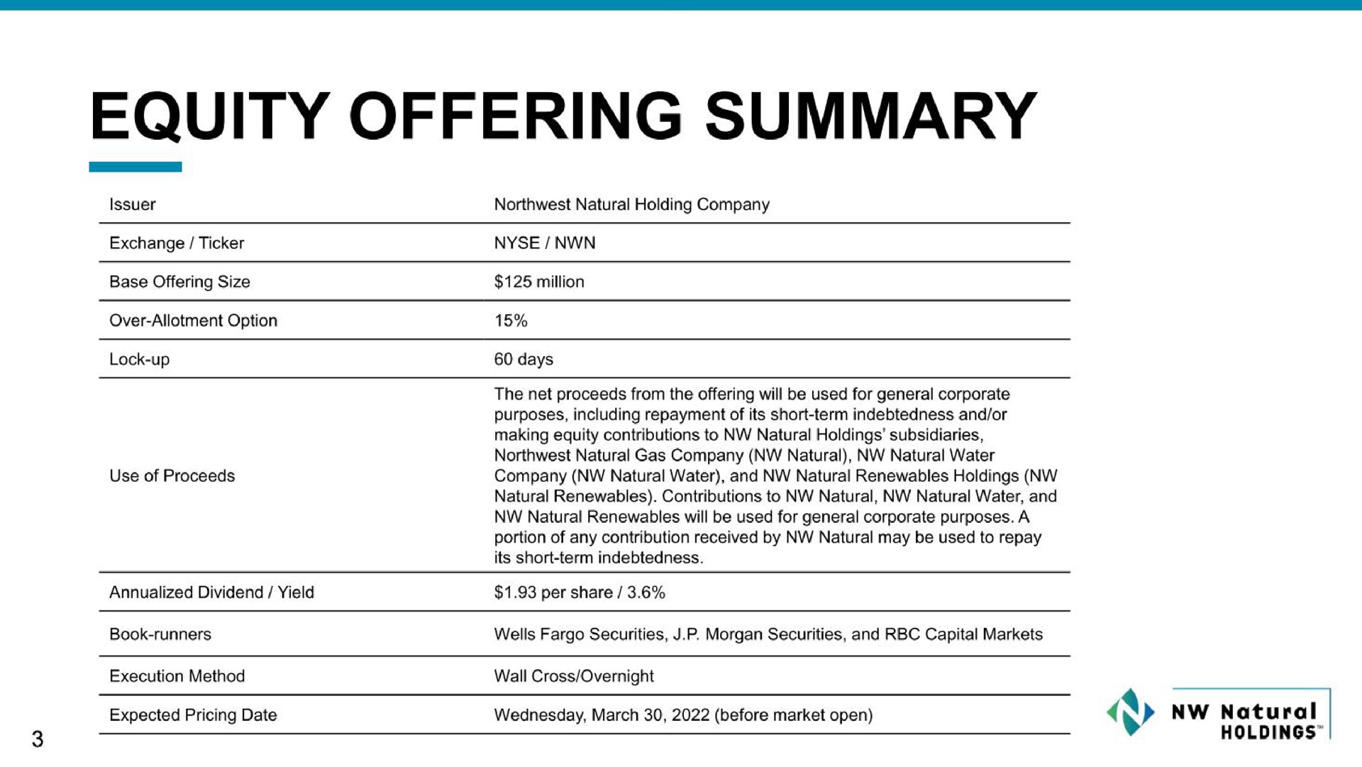 equity offering summary | NW Natural Holdings