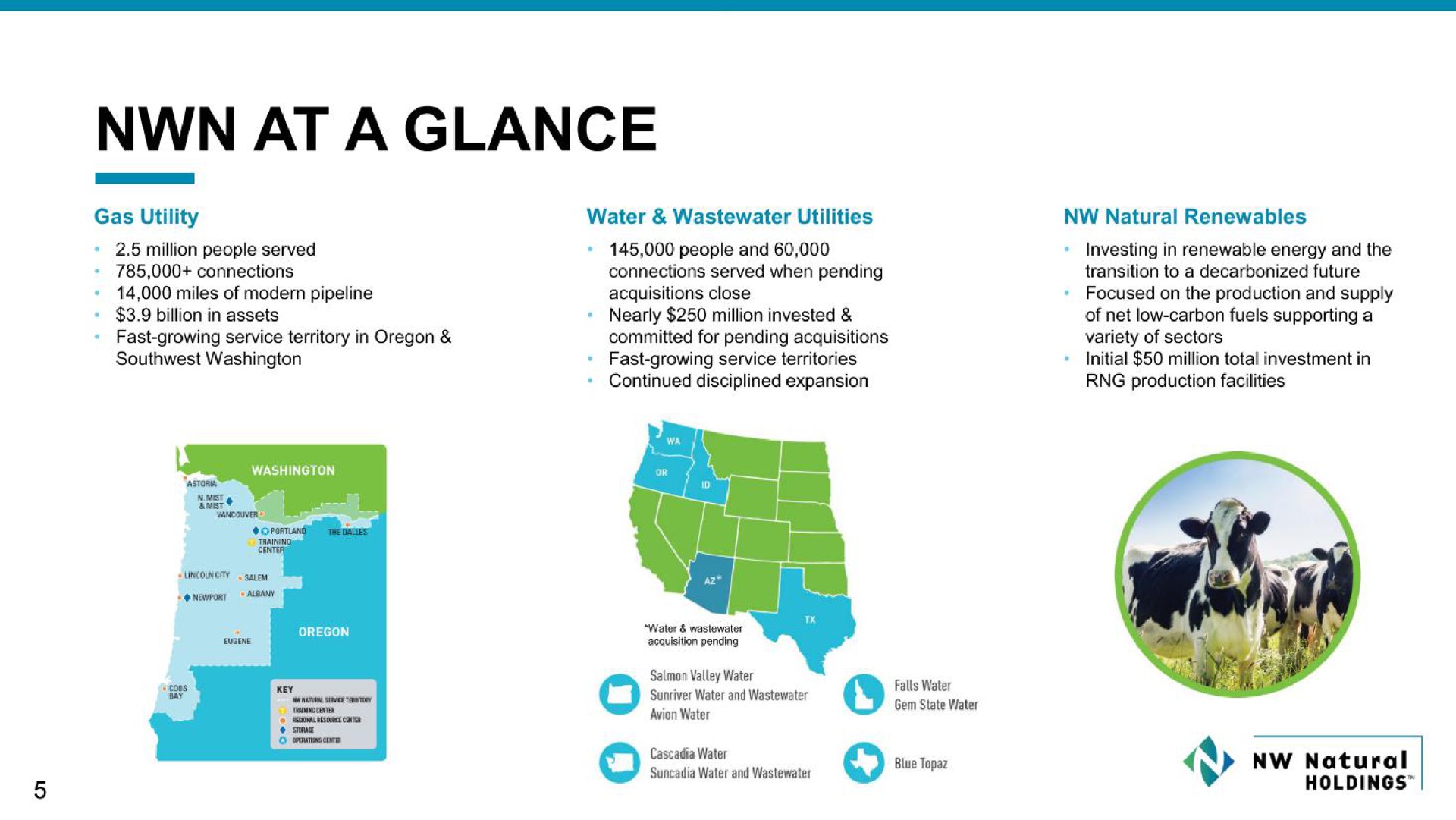 at a glance | NW Natural Holdings