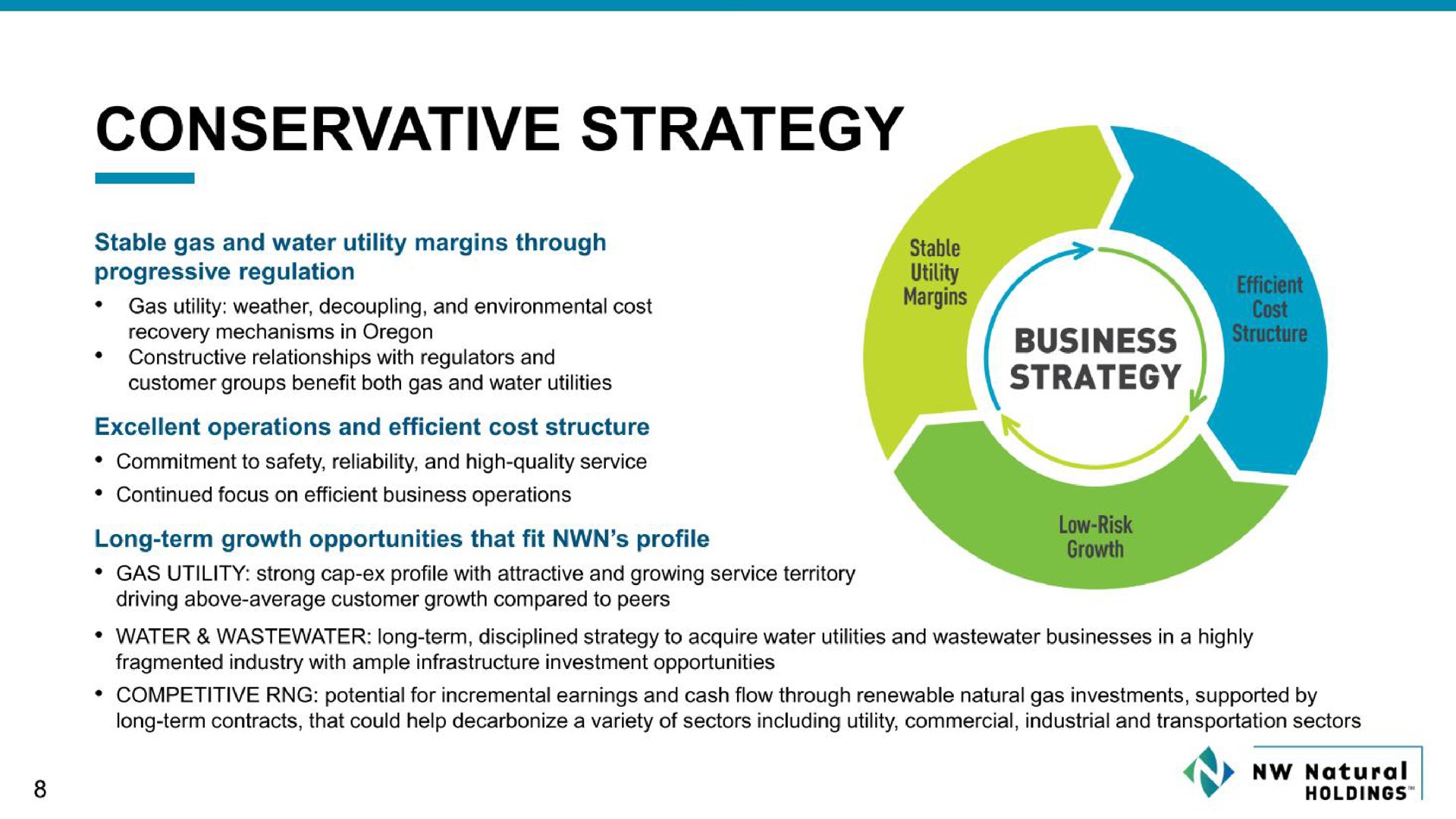 conservative strategy strategy ape | NW Natural Holdings