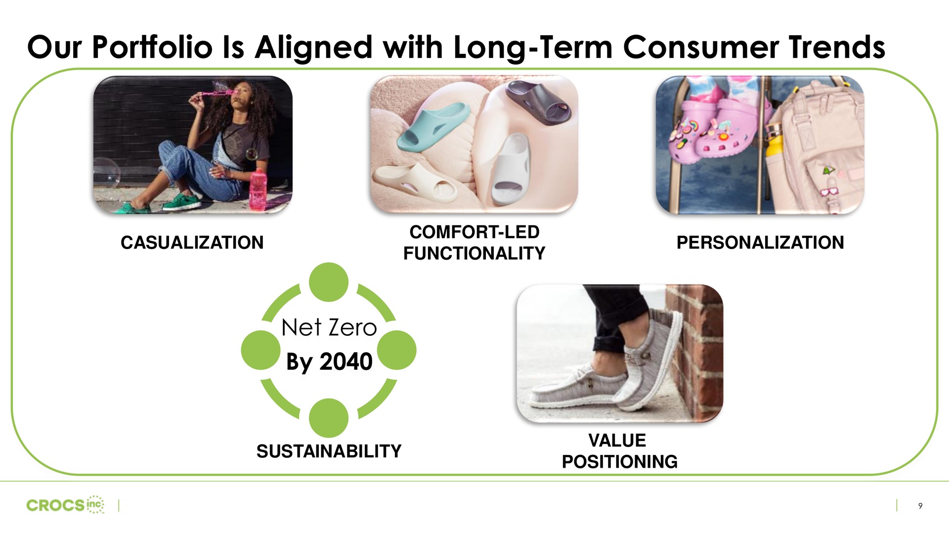 our portfolio is aligned with long term consumer trends | Crocs