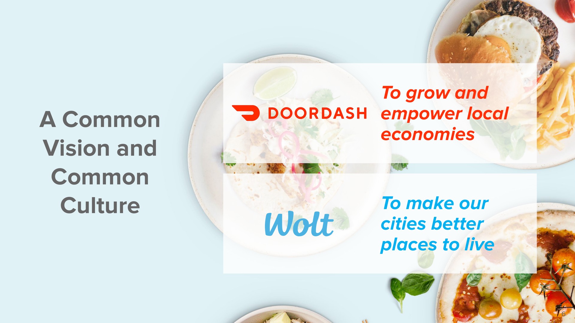 projects divinities presentations investor presentation warsaw investor presentation a common vision and common culture to grow and empower local economies to make our cities better places to live | DoorDash