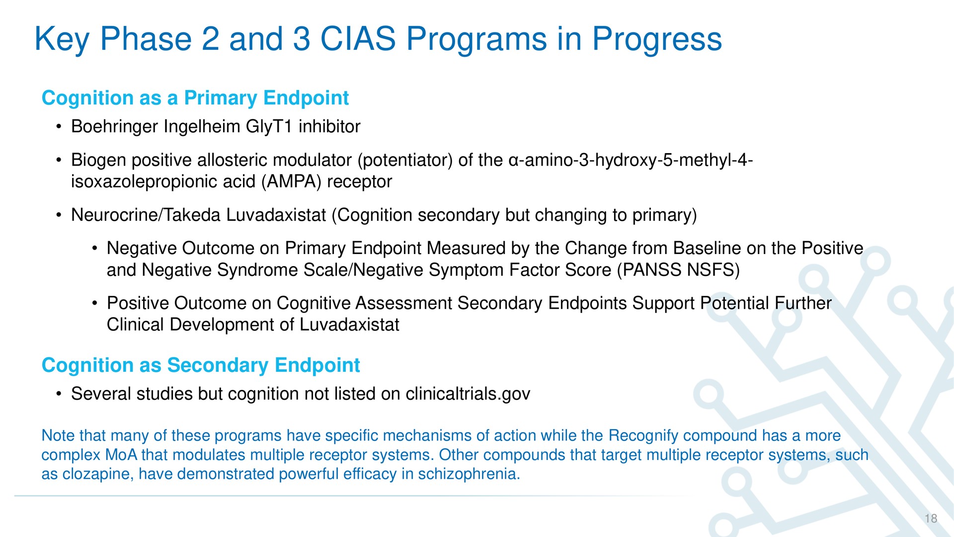 key phase and programs in progress | ATAI