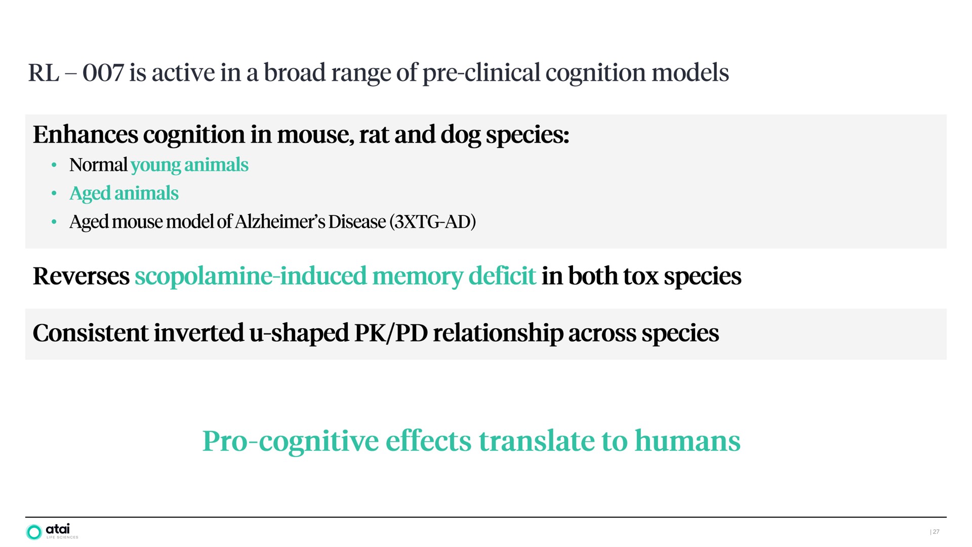 pro cognitive effects translate to humans | ATAI