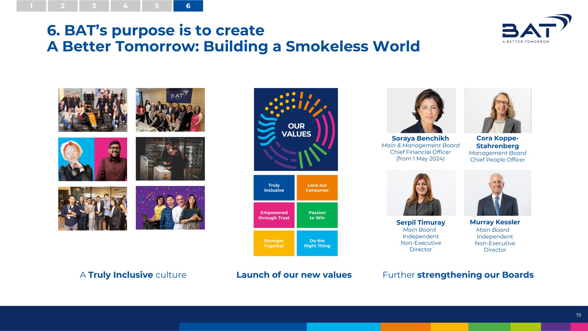 bat purpose is to create a better tomorrow building a smokeless world at | BAT