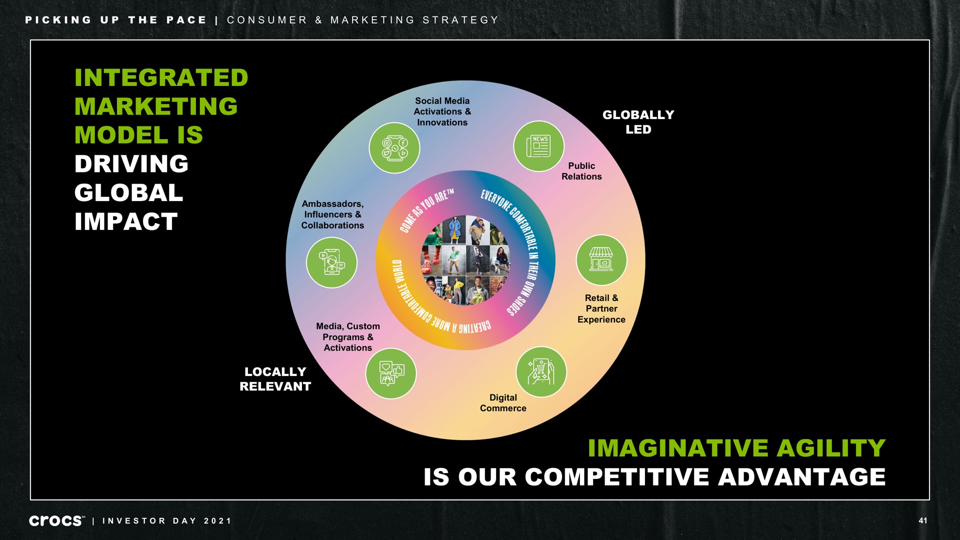 integrated marketing model is driving global impact globally led locally relevant imaginative agility is our competitive advantage picking up the pace consumer strategy ary a investor day | Crocs