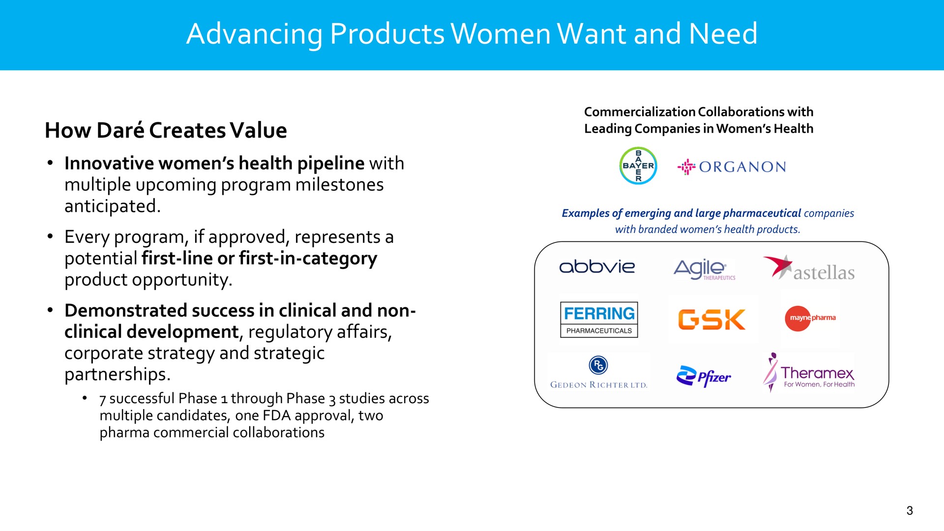 advancing products women want and need how dar creates value organon | Dare Bioscience