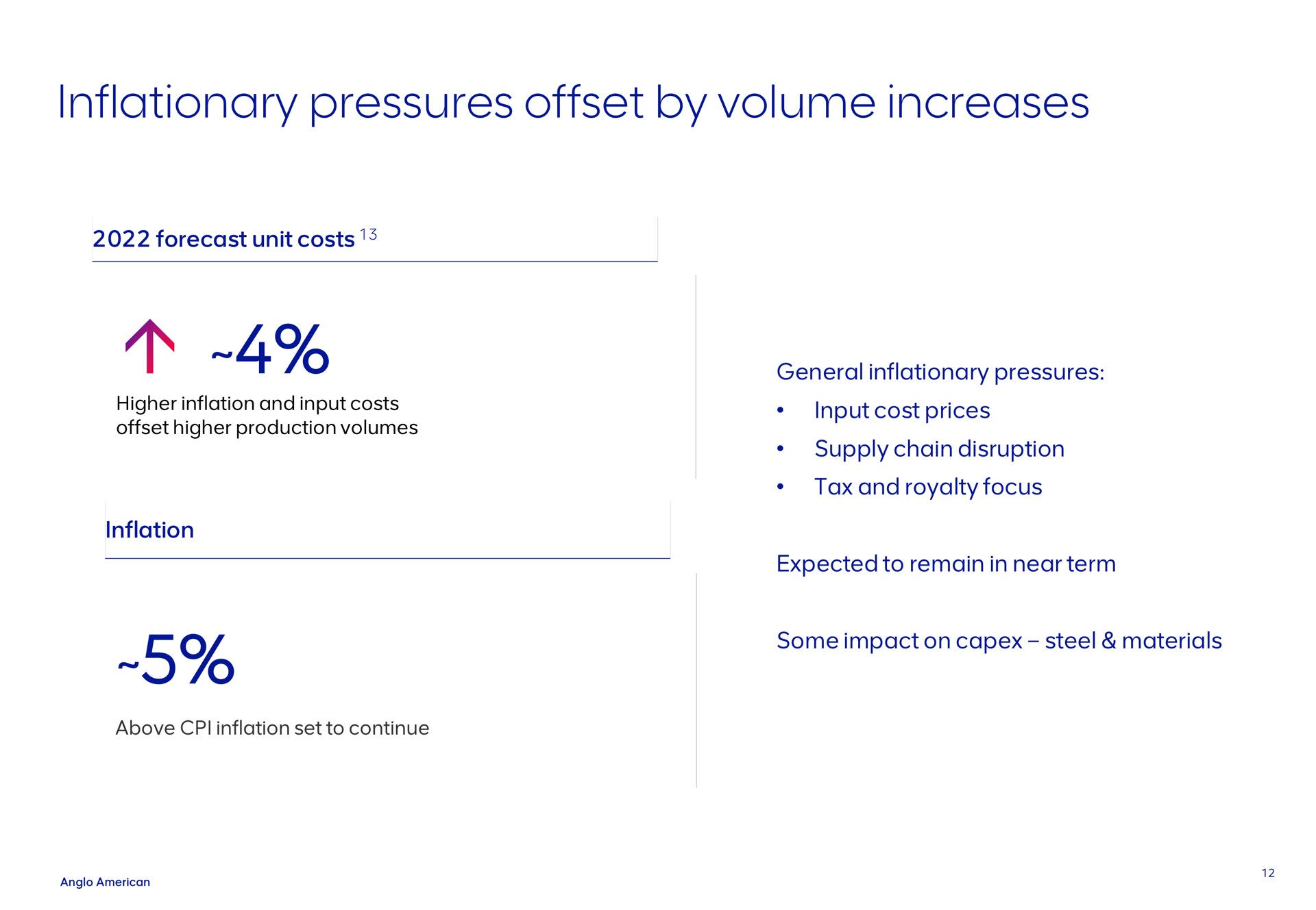 inflationary pressures offset by volume increases i | AngloAmerican