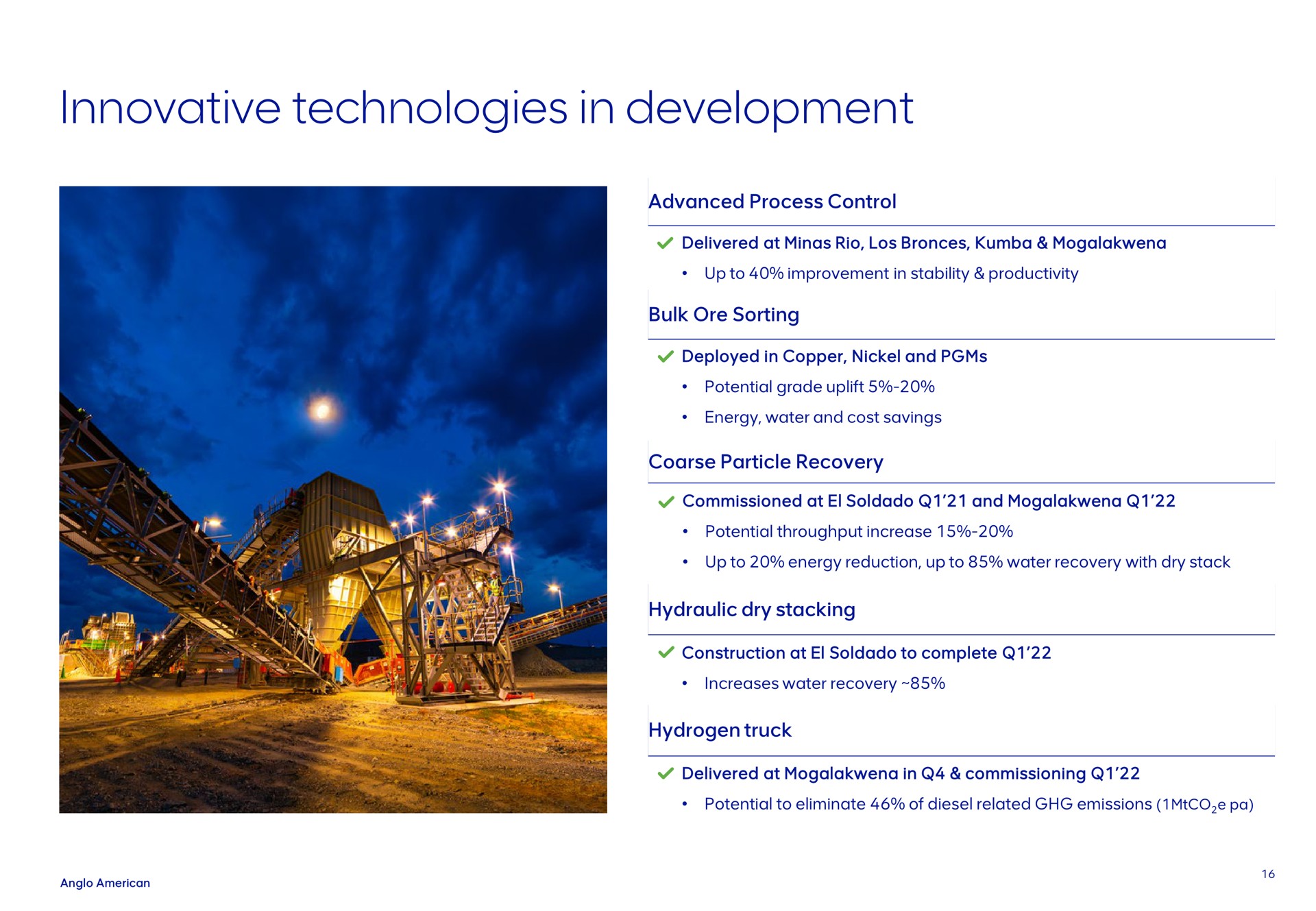 innovative technologies in development | AngloAmerican