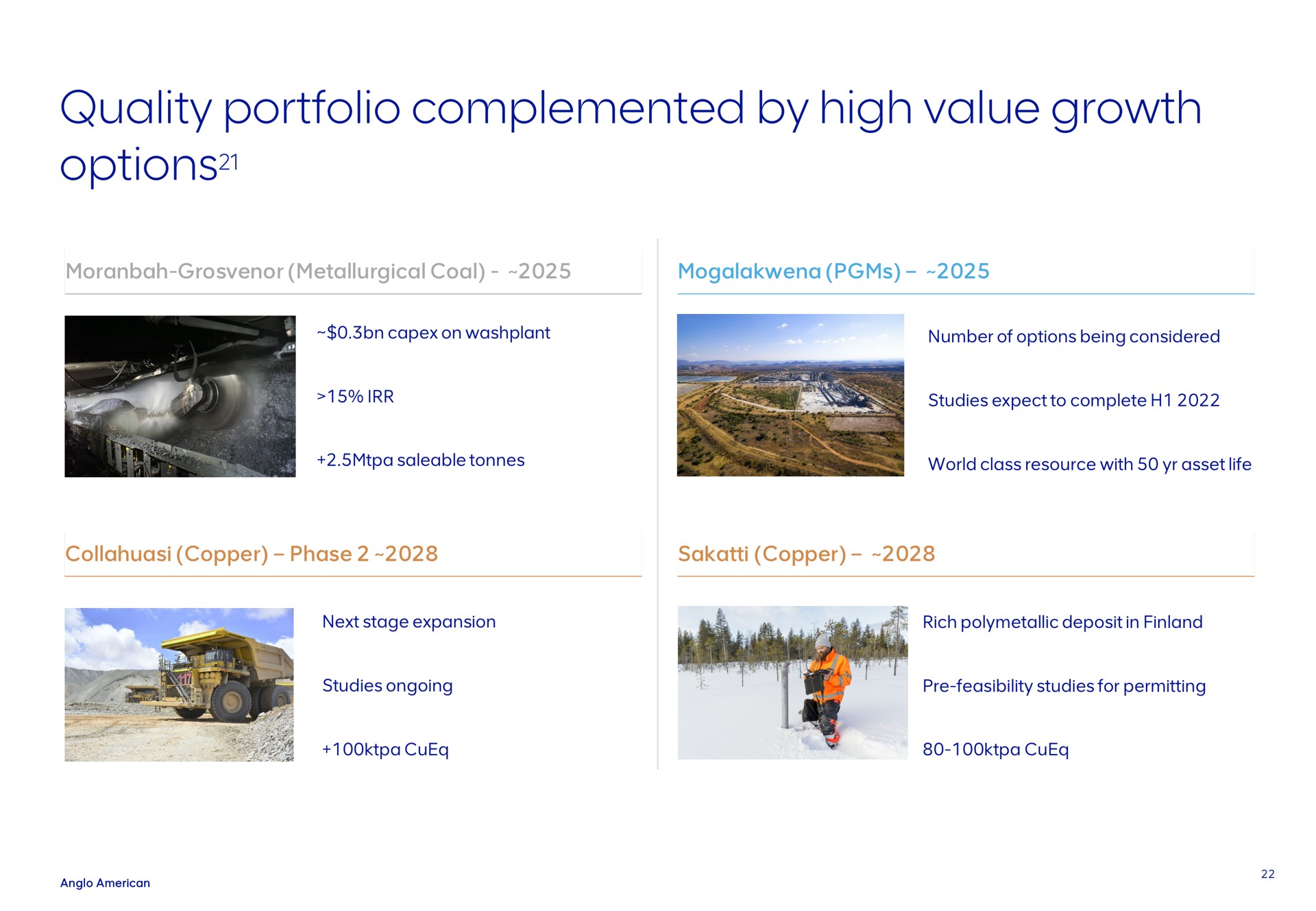 quality portfolio complemented by high value growth options options | AngloAmerican
