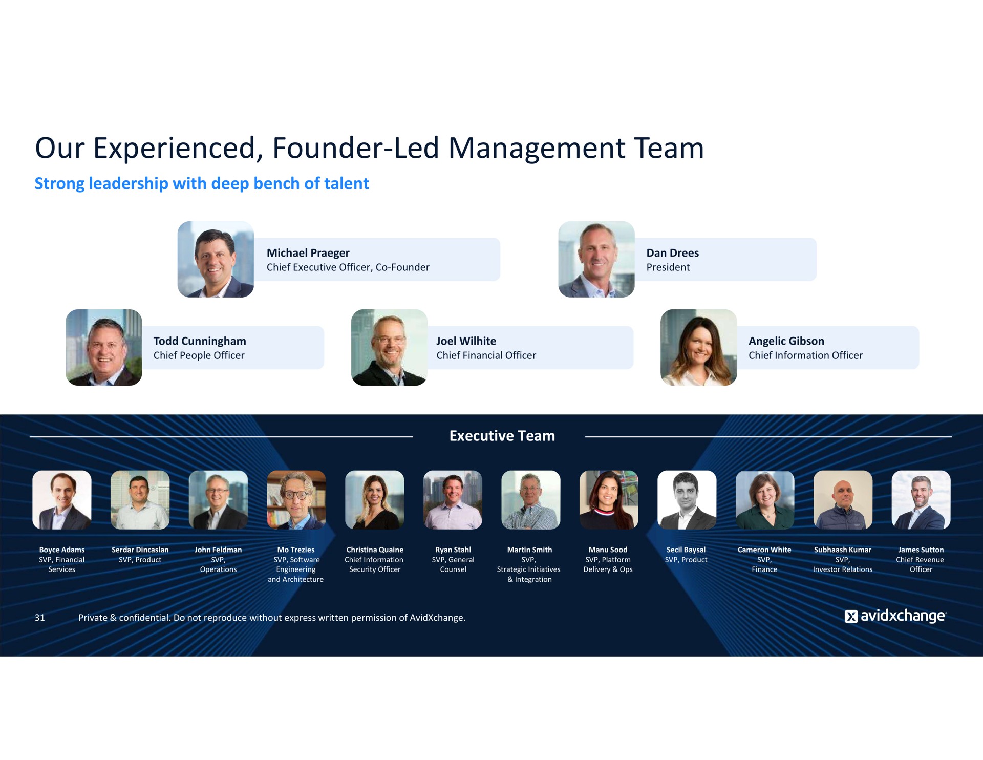 our experienced founder led management team a ana | AvidXchange