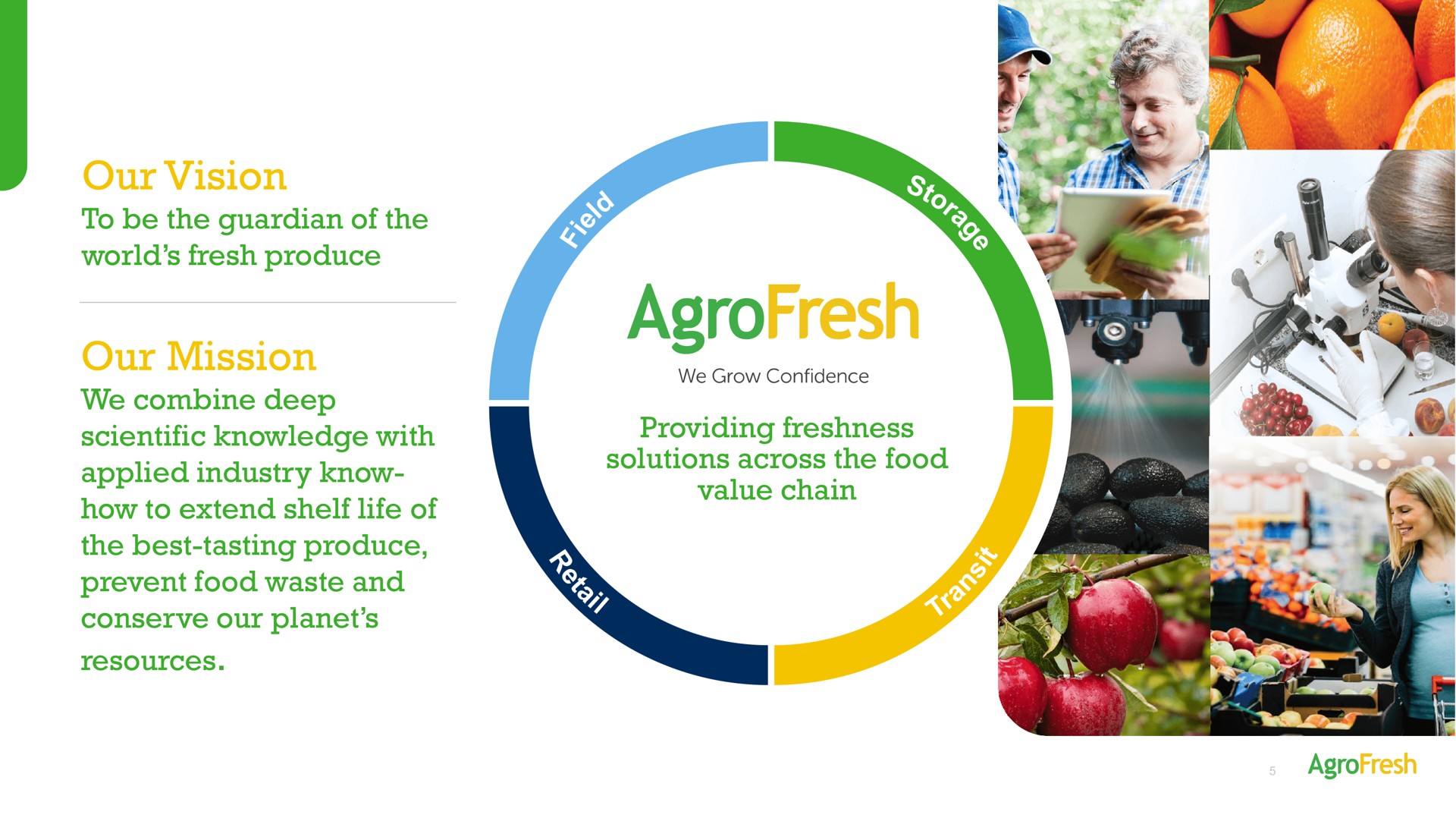 our vision our mission scientific knowledge with providing freshness | AgroFresh