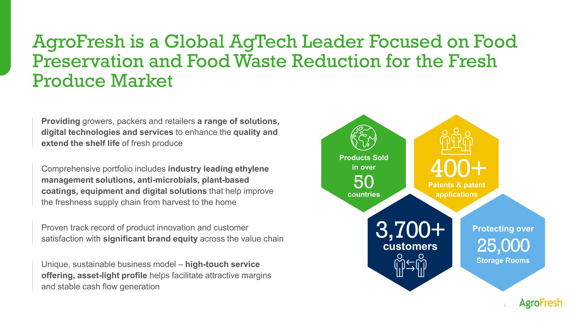 is a global leader focused on food preservation and food waste reduction for the fresh produce market | AgroFresh