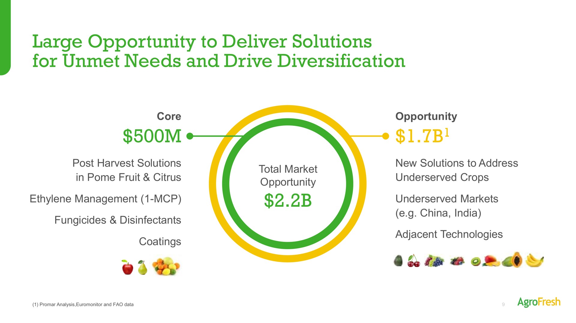 large opportunity to deliver solutions for unmet needs and drive diversification a oft | AgroFresh
