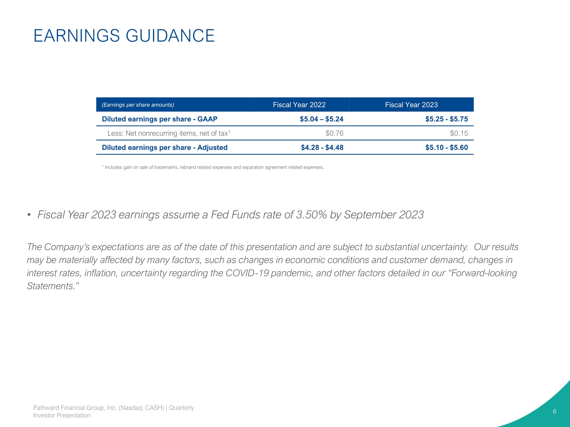 earnings guidance fiscal year earnings assume a fed funds rate of by | Pathward Financial