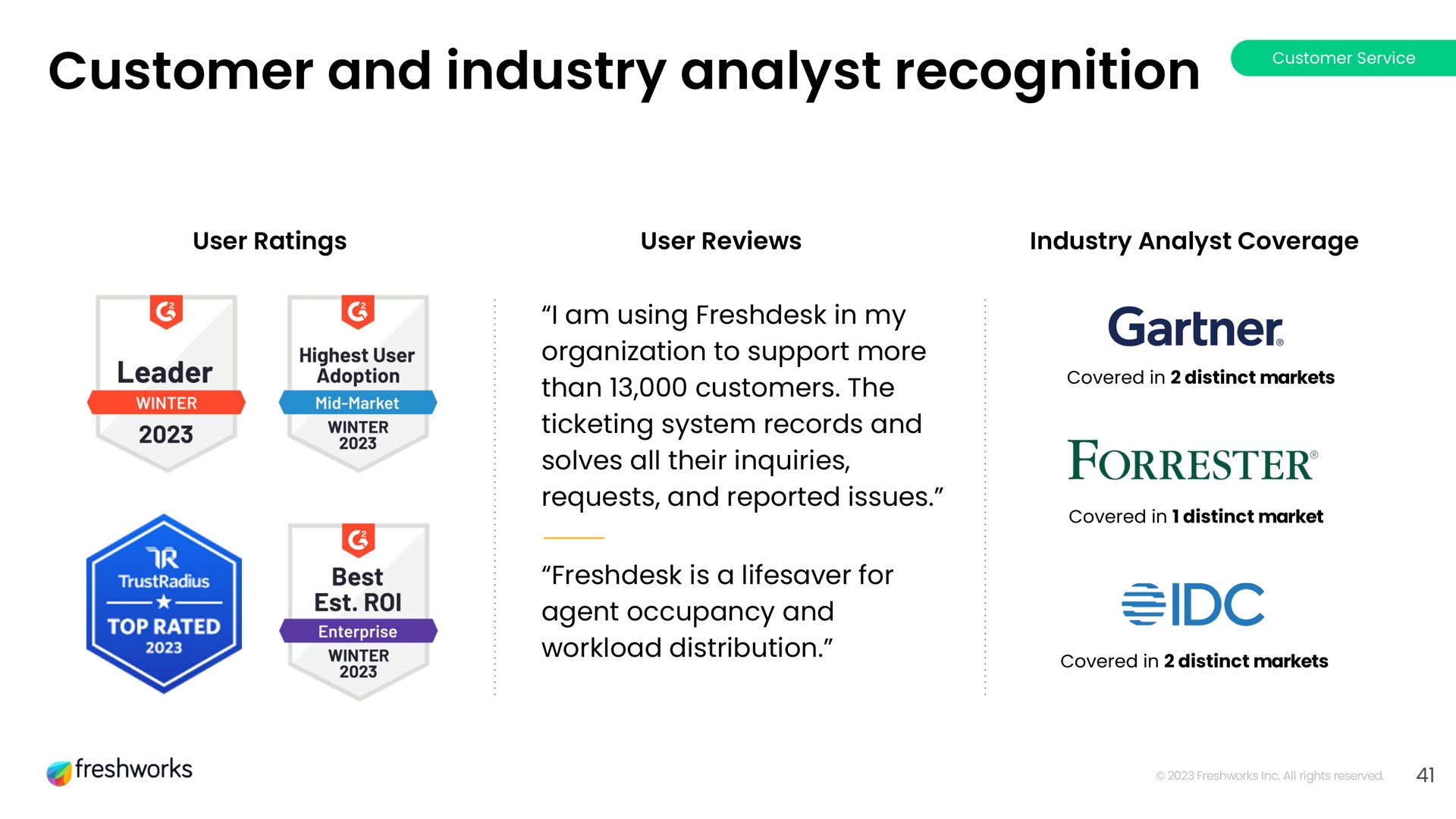 customer and industry analyst recognition | Freshworks