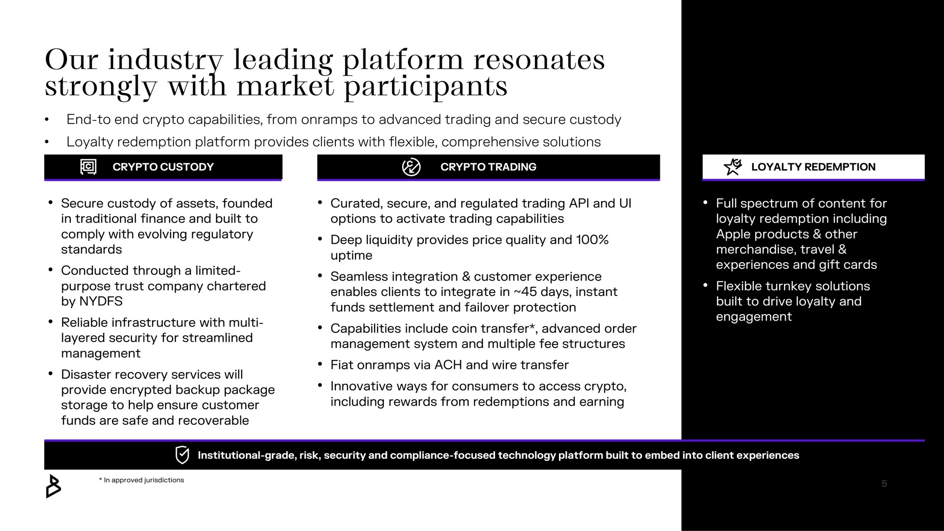our industry leading platform resonates strongly with market participants | Bakkt