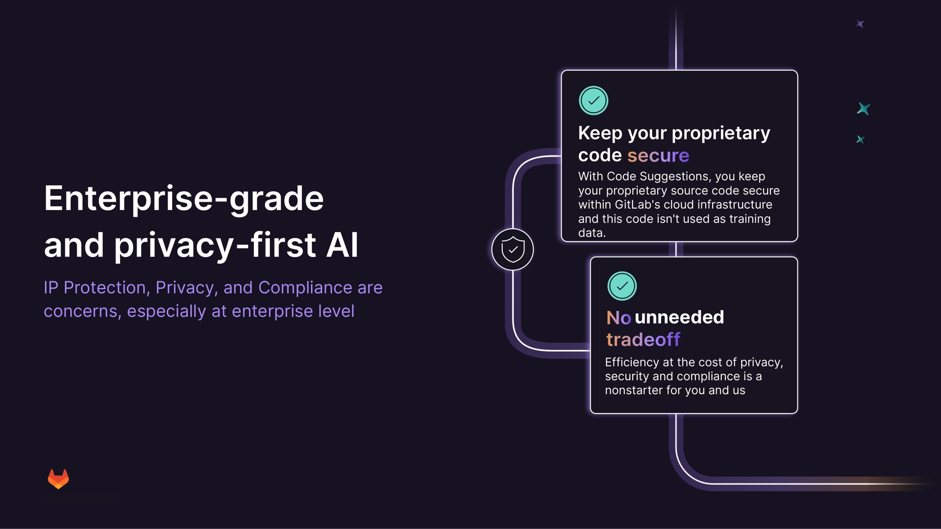 enterprise grade and privacy first | GitLab