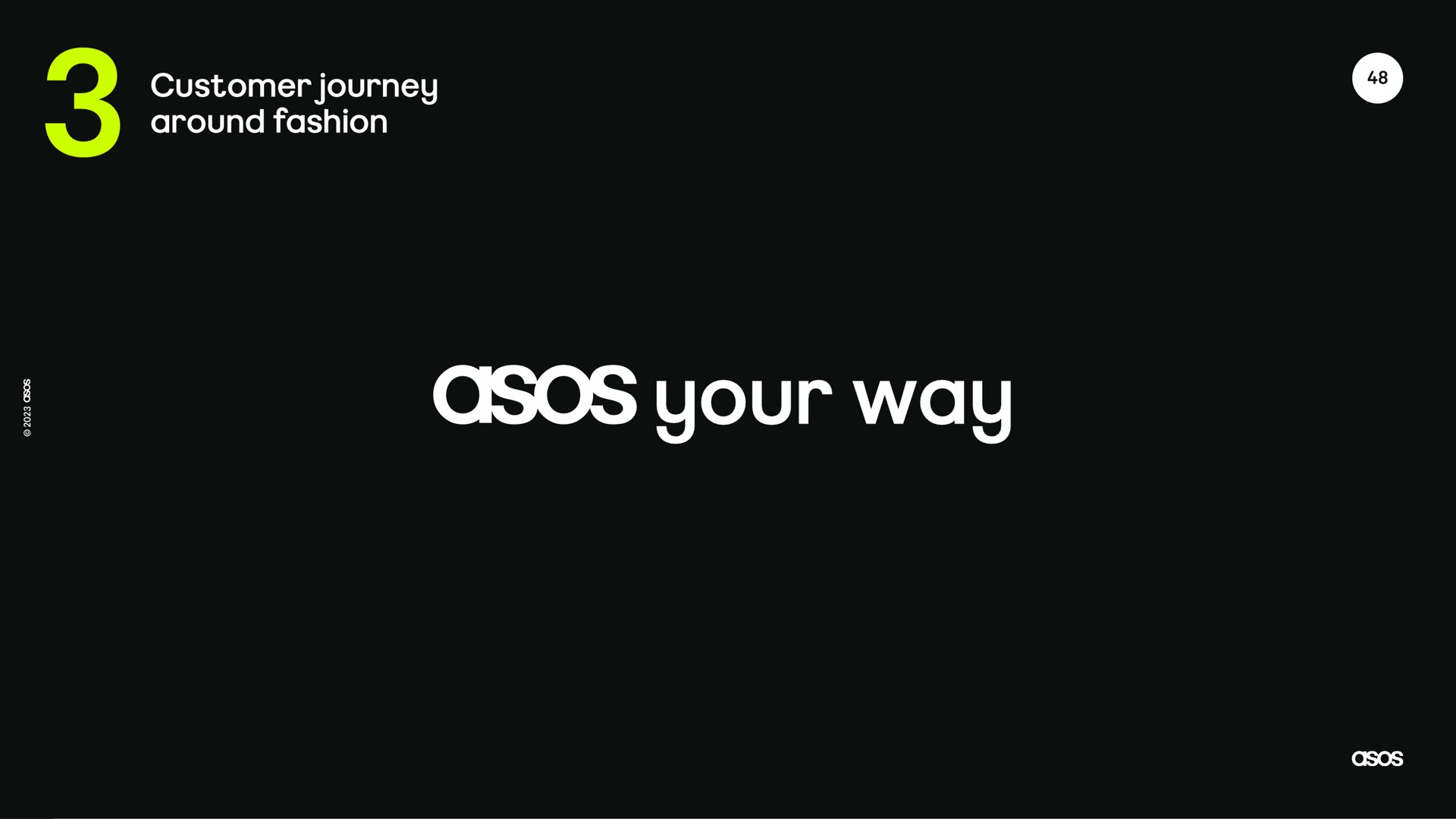customer journey around fashion your way | Asos