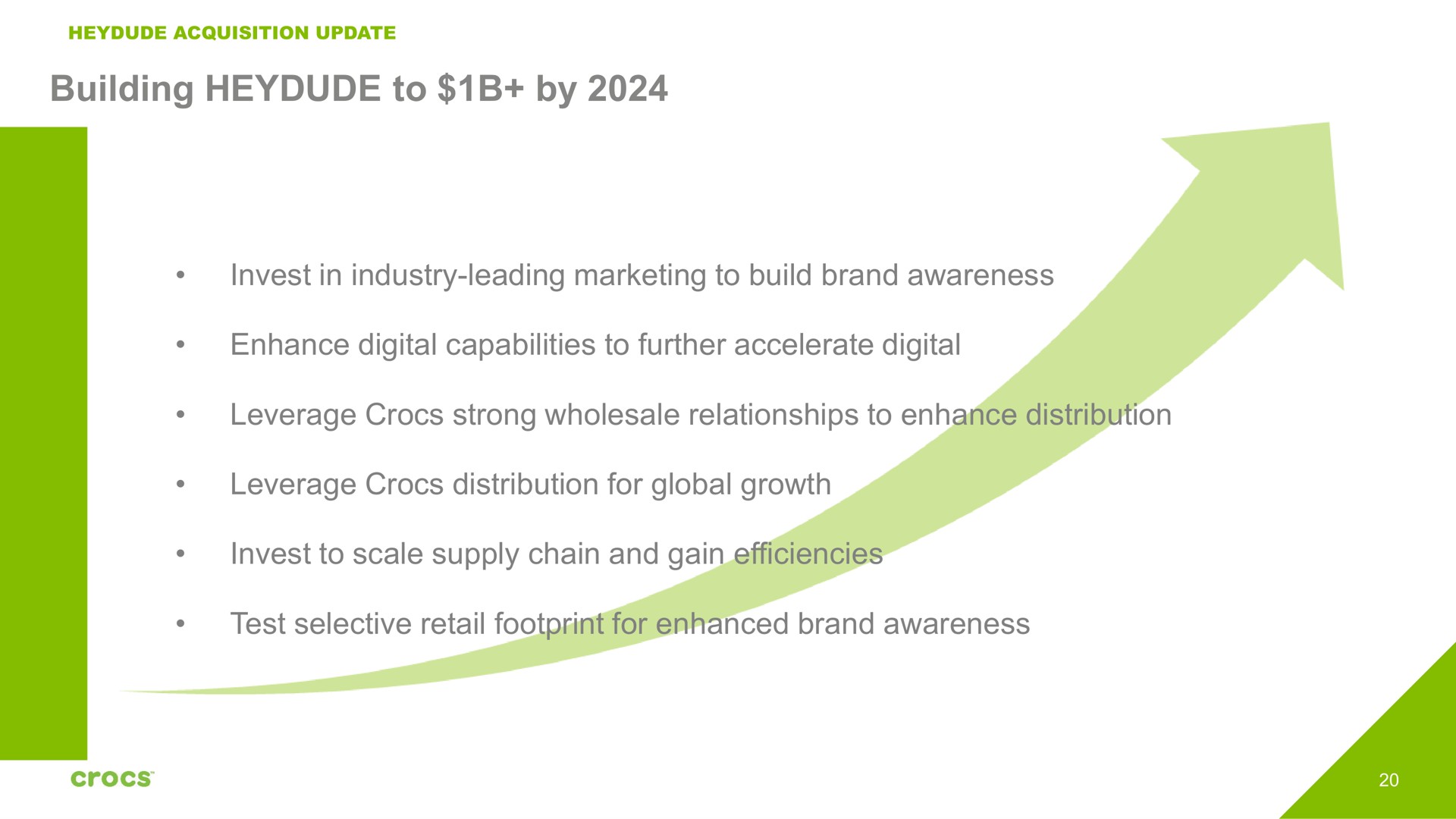 building to by invest in industry leading marketing to build brand awareness enhance digital capabilities to further accelerate digital leverage strong wholesale relationships to enhance distribution leverage distribution for global growth invest to scale supply chain and gain efficiencies test selective retail footprint for enhanced brand awareness | Crocs