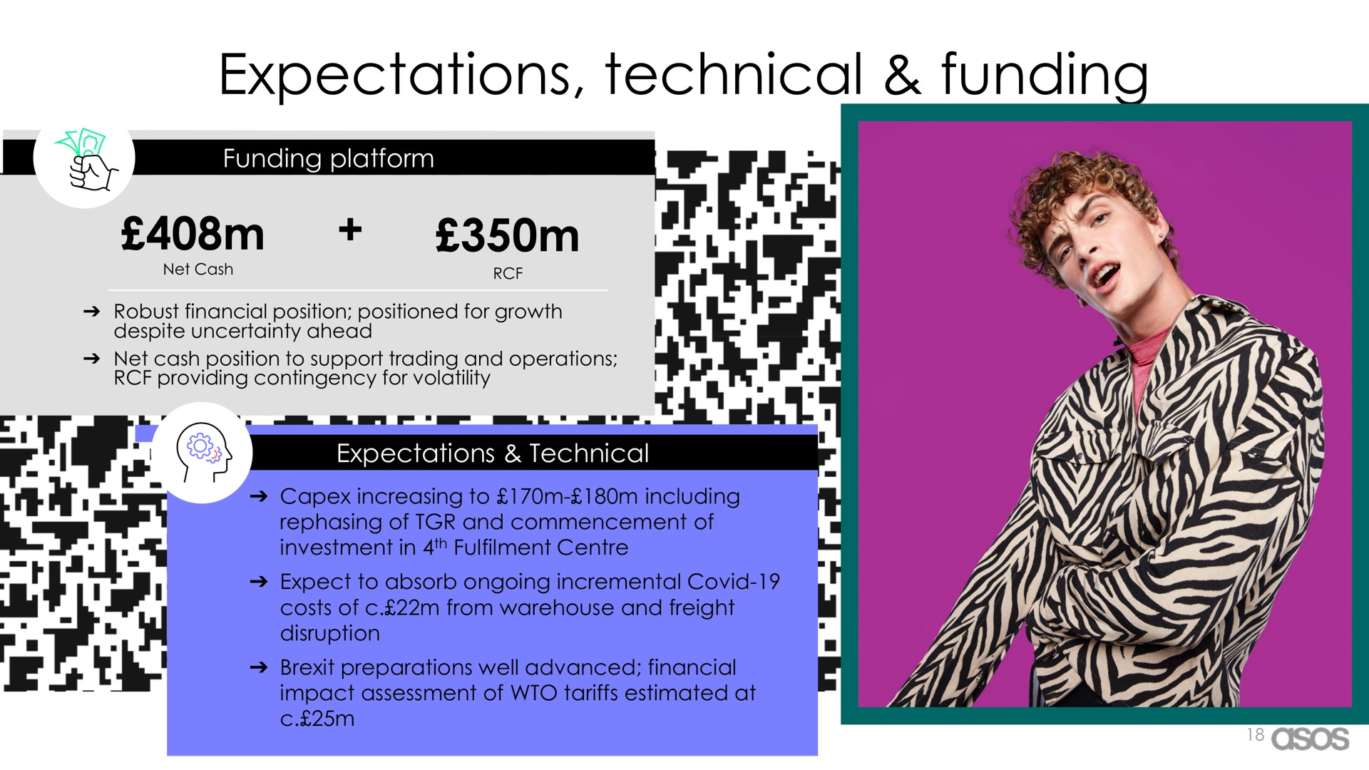 expectations technical funding a | Asos