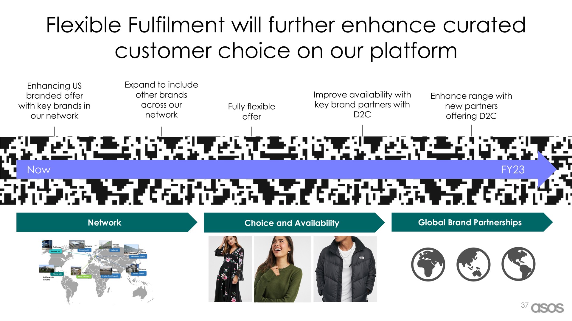 flexible will further enhance customer choice on our platform a | Asos