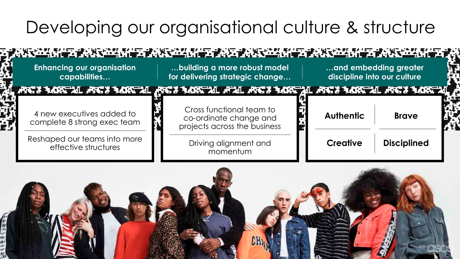 developing our culture structure | Asos