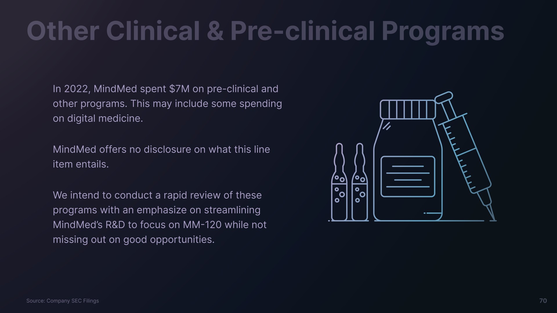 other clinical clinical programs | Freeman Capital Management