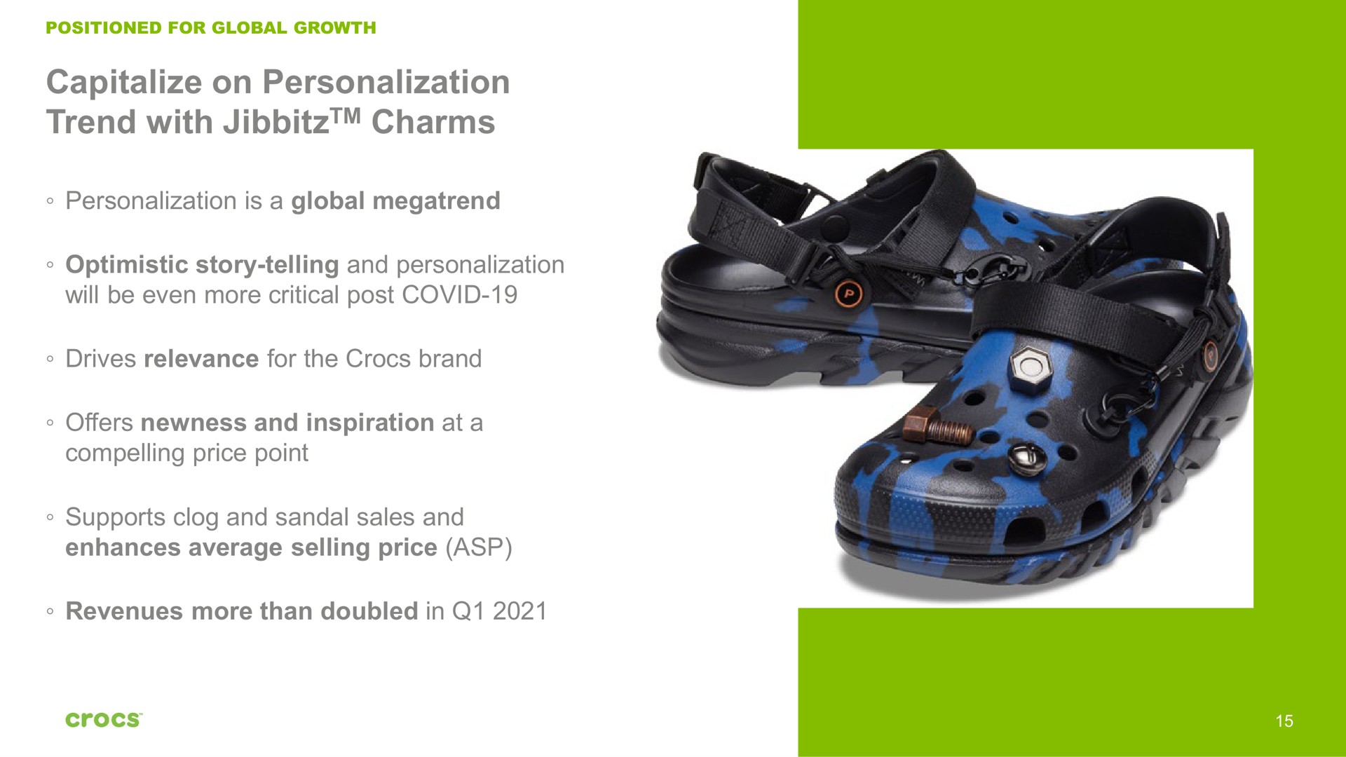 capitalize on personalization trend with charms personalization is a global optimistic story telling and personalization will be even more critical post covid drives relevance for the brand offers newness and inspiration at a compelling price point supports clog and sandal sales and enhances average selling price asp revenues more than doubled in | Crocs