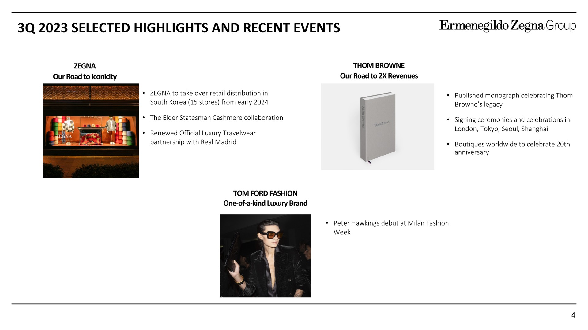 selected highlights and recent events | Zegna