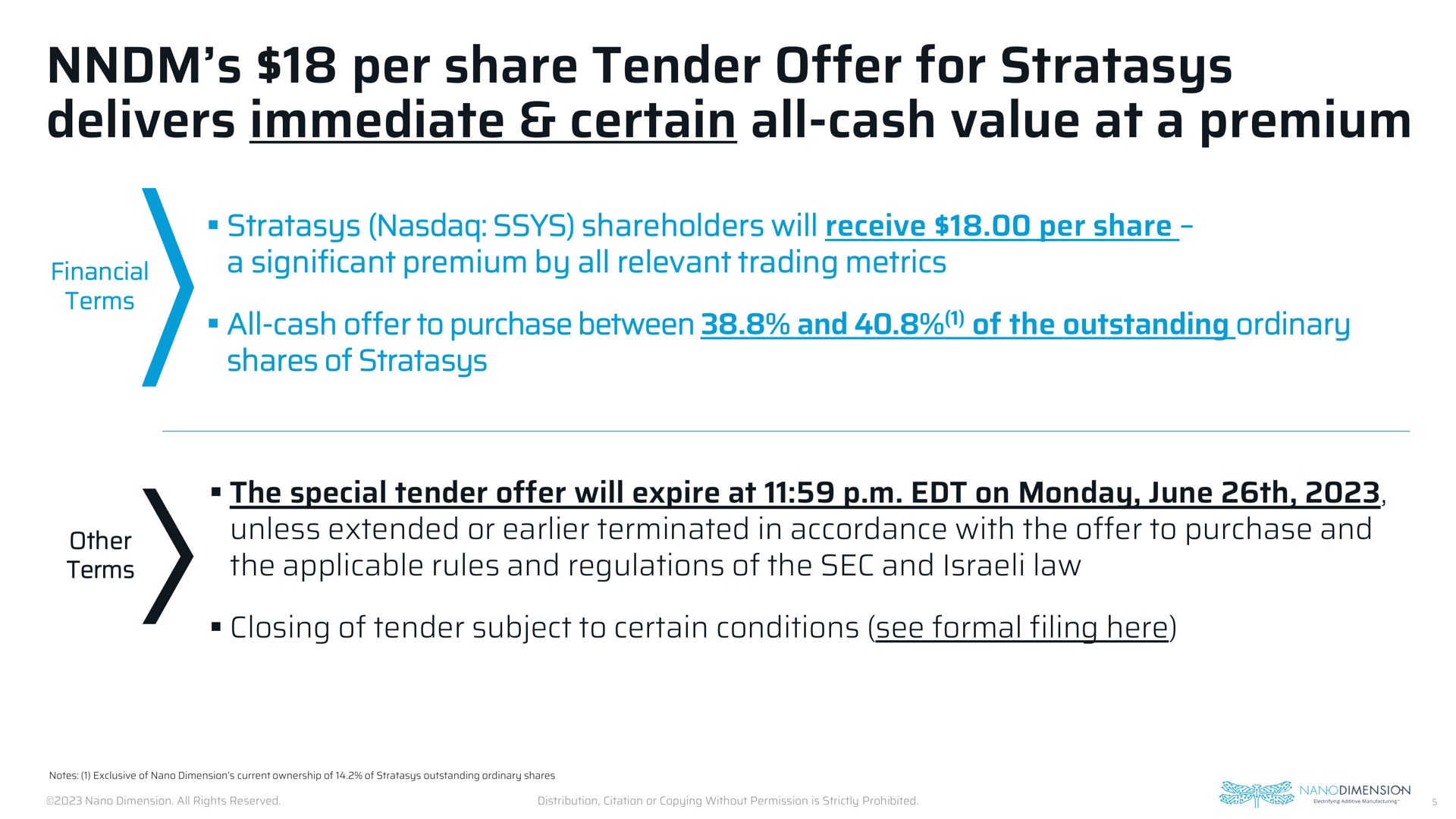 per share tender offer for delivers immediate certain all cash value at a premium | Nano Dimension