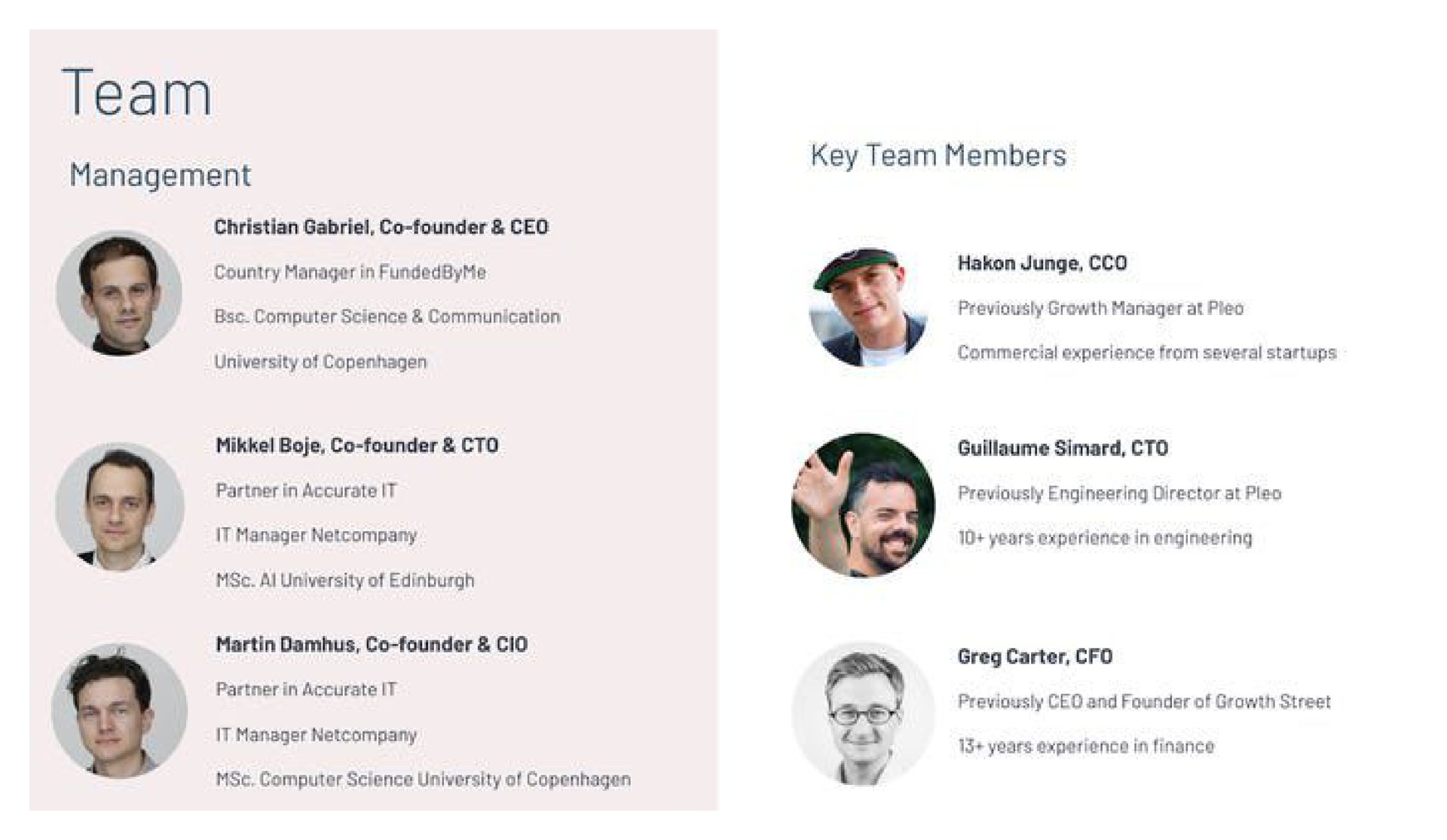 team management | Capdesk