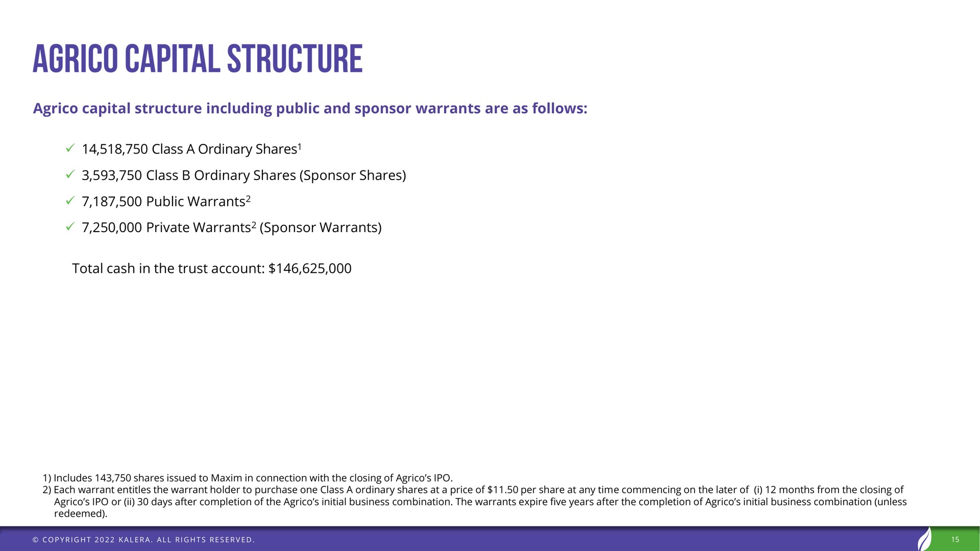 capital structure including public and sponsor warrants are as follows class a ordinary shares class ordinary shares sponsor shares public warrants private warrants sponsor warrants total cash in the trust account | Kalera