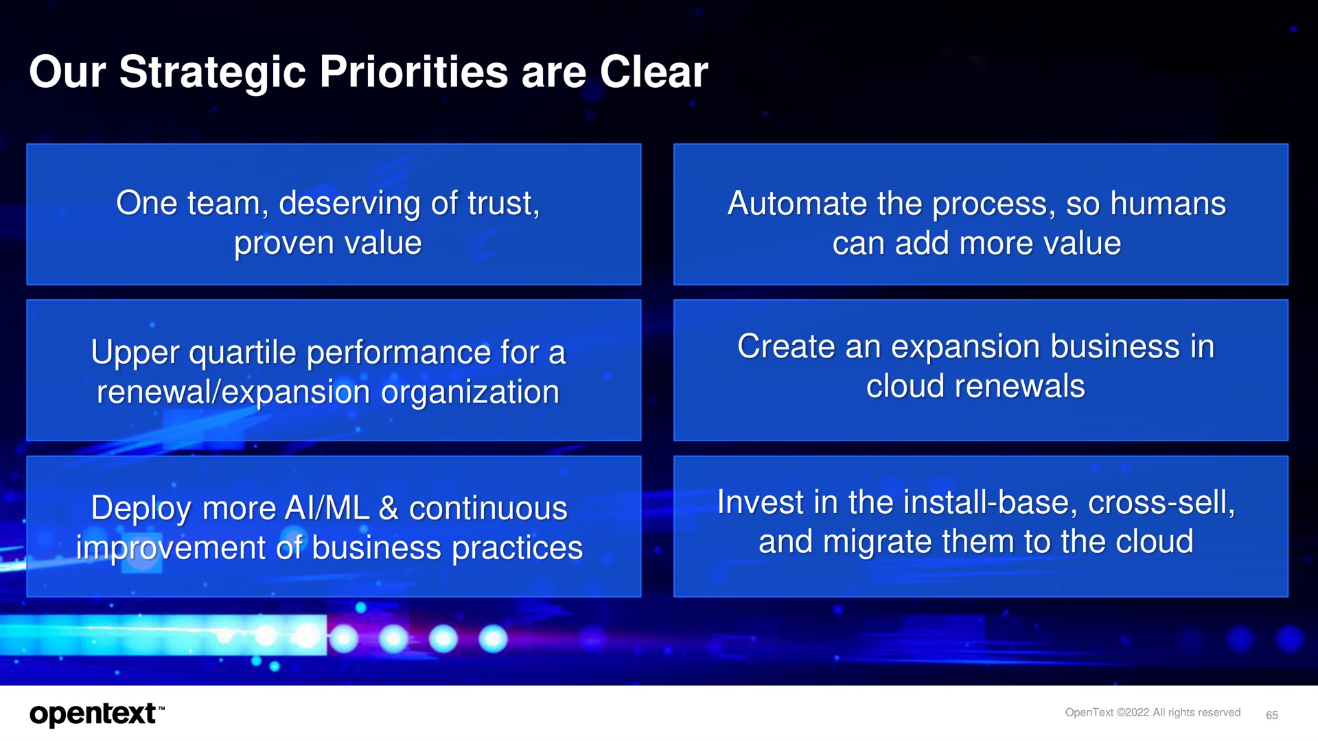 our strategic priorities are clear renewal expansion organization tau eus improvement of business practices and migrate them to the cloud | OpenText