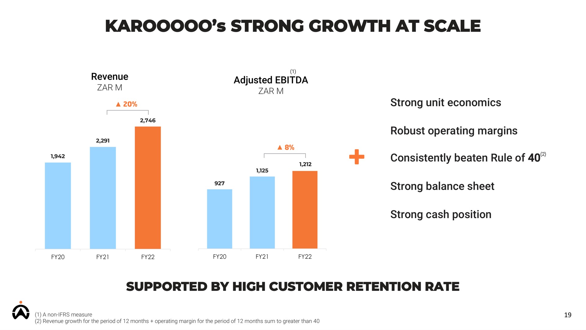 strong growth at scale supported by high customer retention rate revenue adjusted consistently beaten rule of | Karooooo