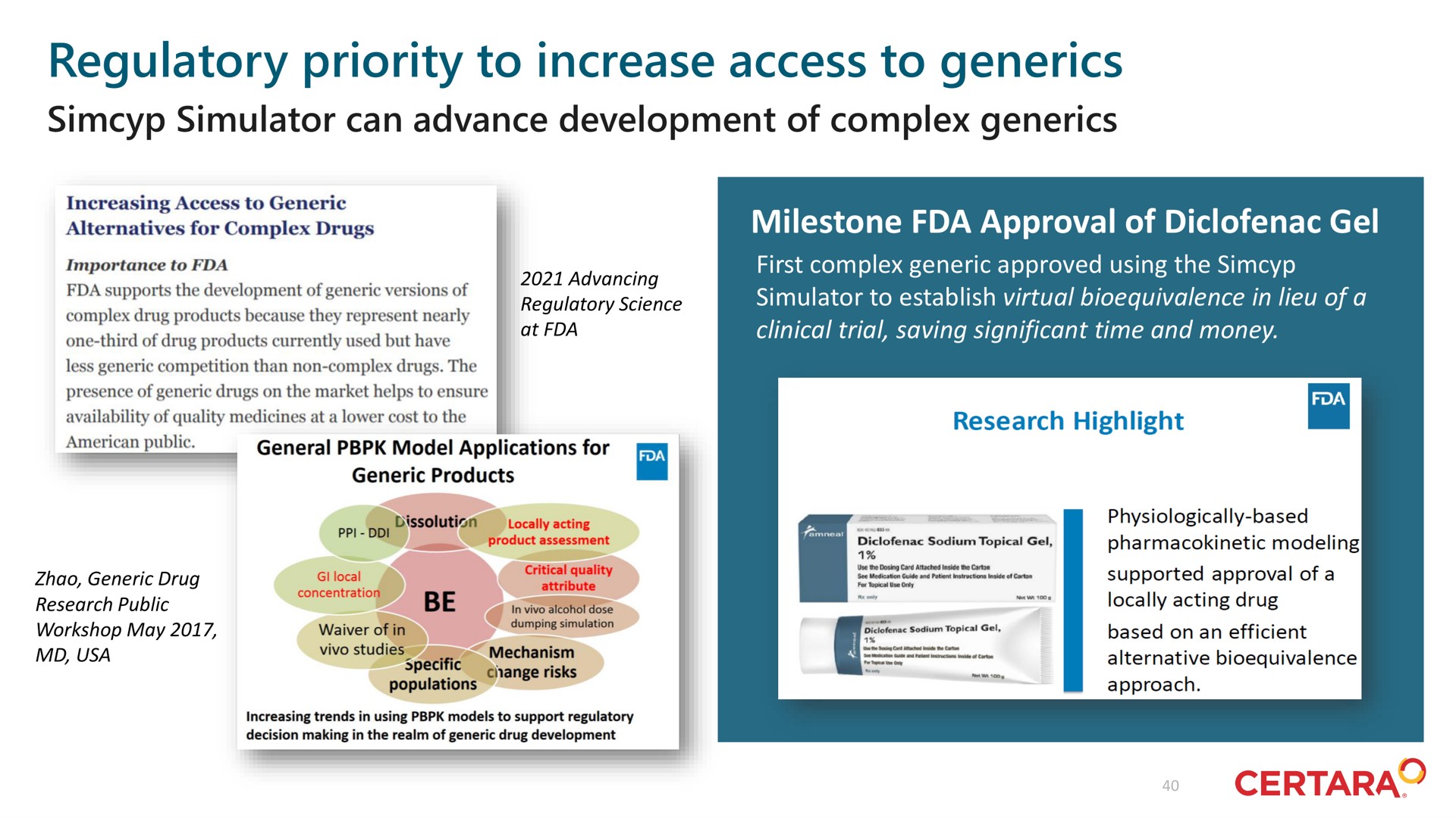 regulatory priority to increase access to generics | Certara