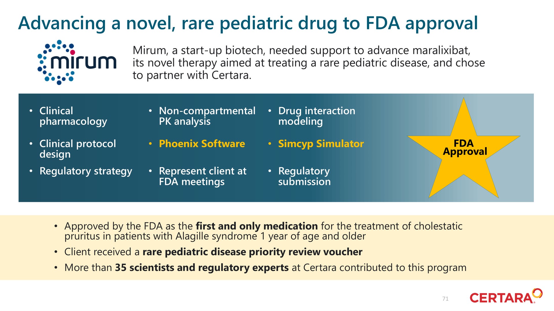 advancing a novel rare pediatric drug to approval | Certara