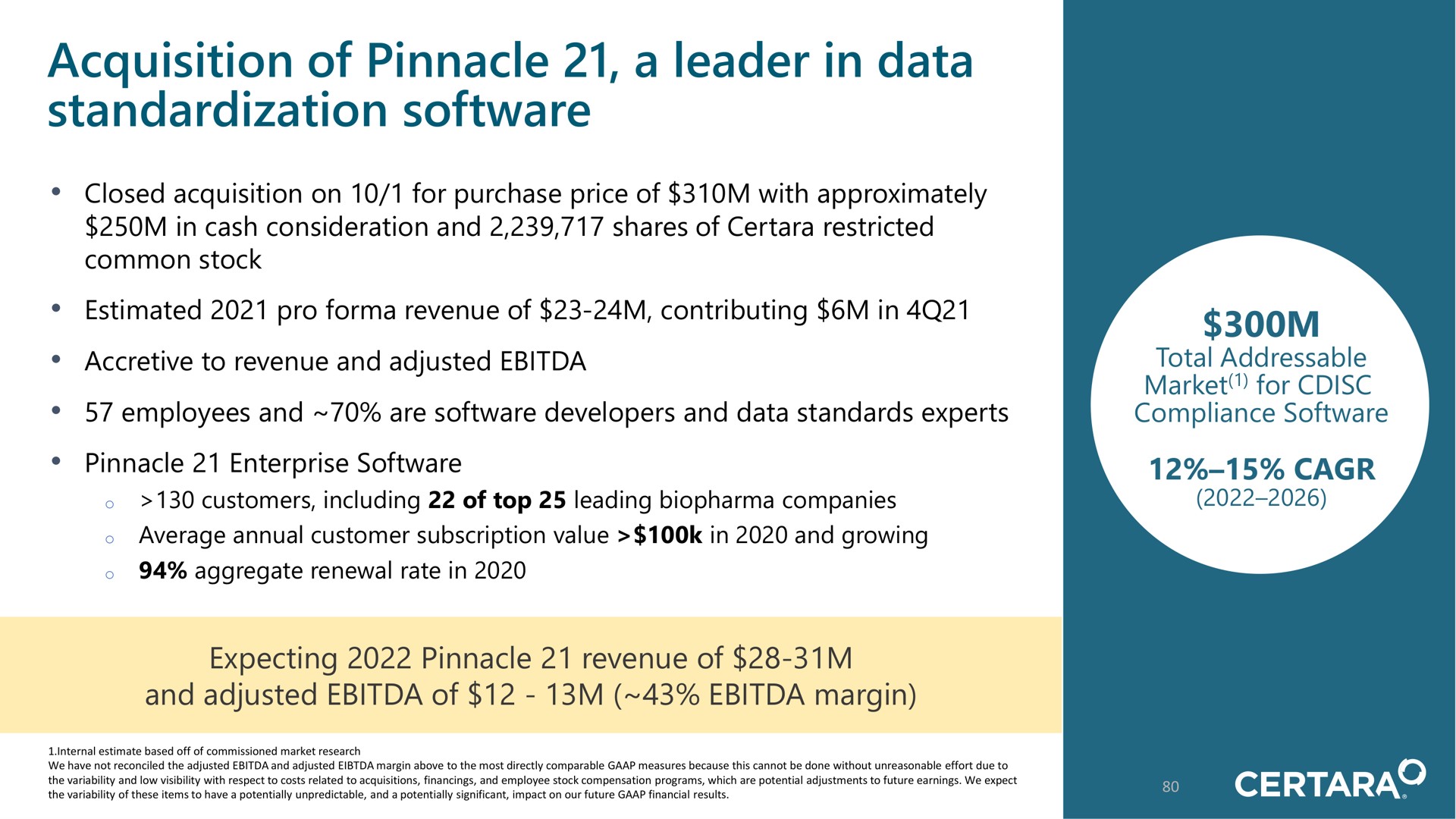acquisition of pinnacle a leader in data standardization | Certara