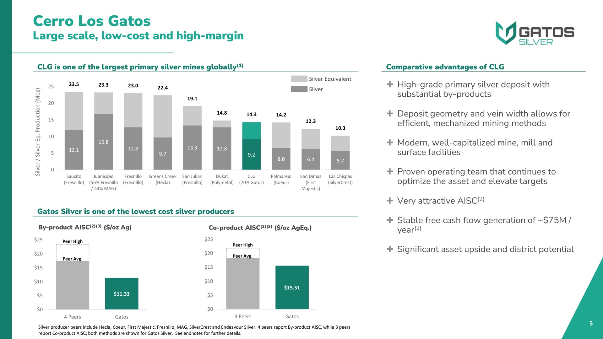 large scale low cost and high margin | Gatos Silver