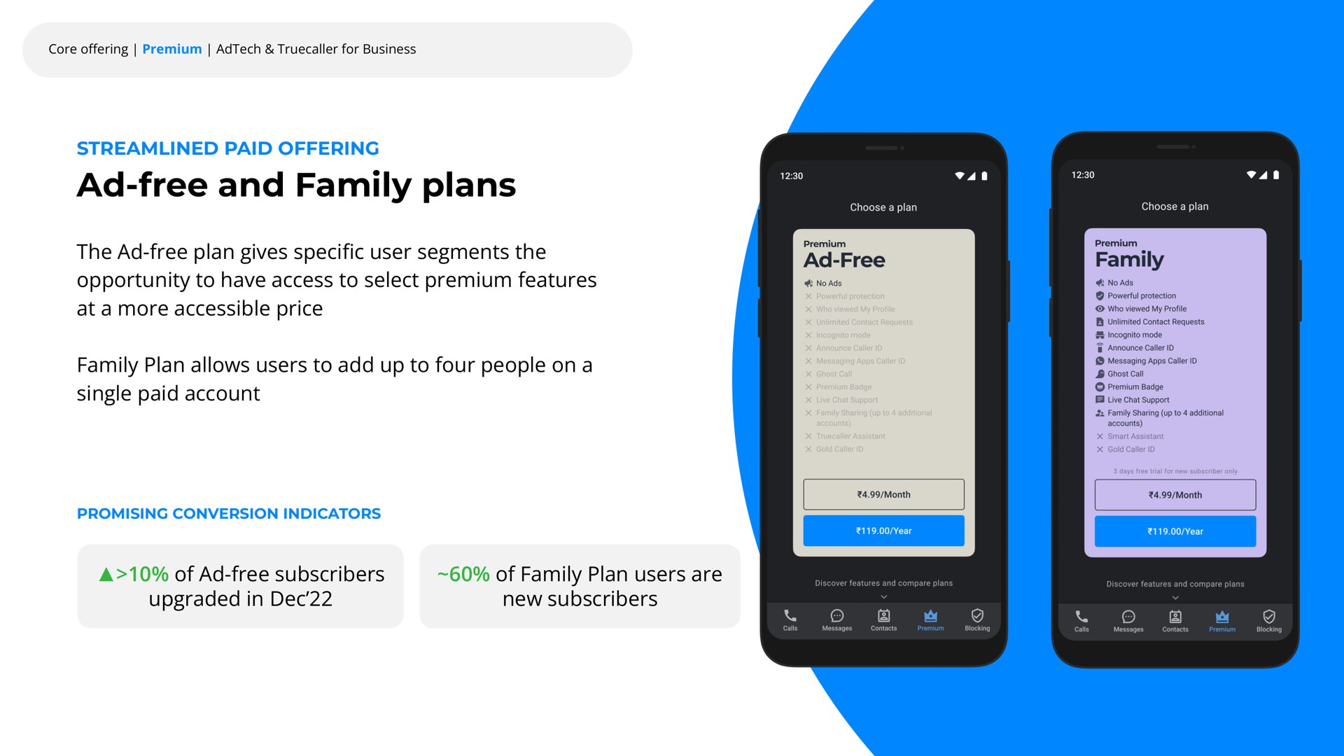 free and family plans | Truecaller